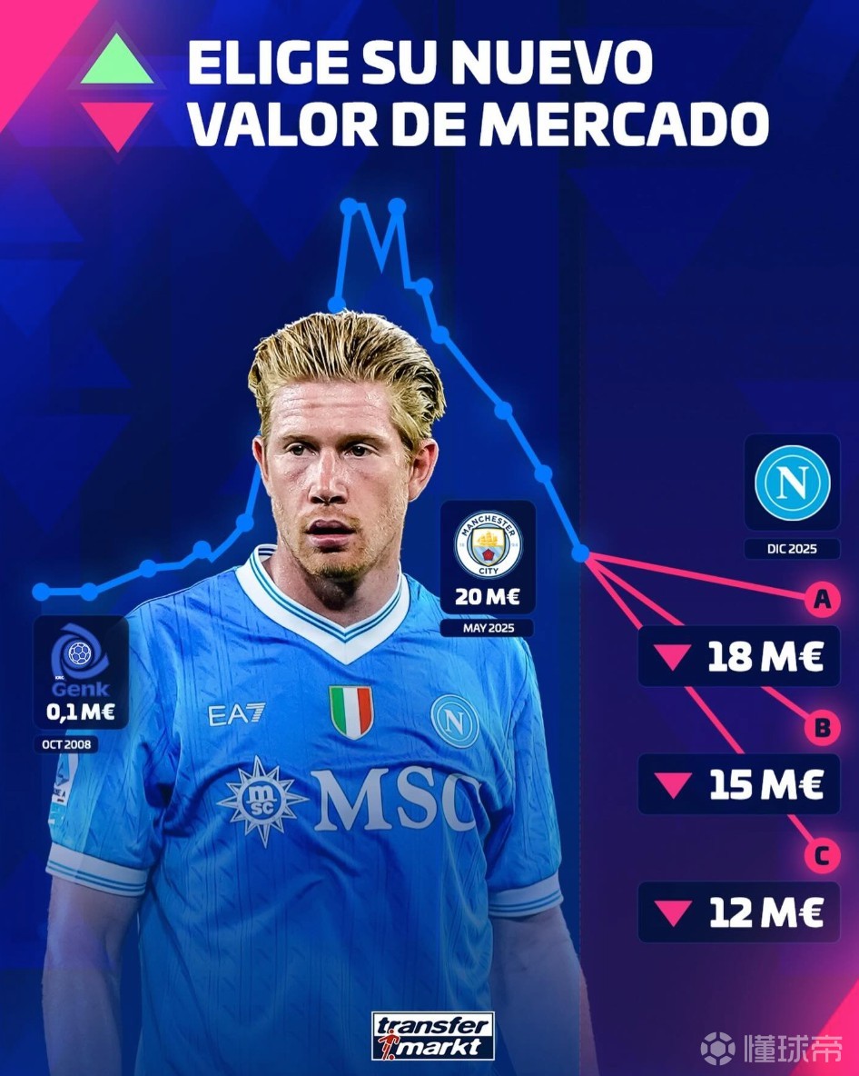 爱游戏-关于德布劳内回归赛场，大胜首场状态亮眼，切尔西观众沸腾！的信息